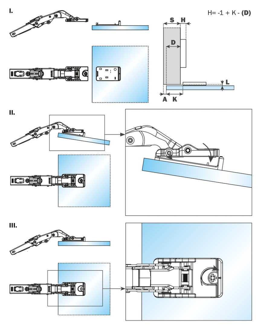 Technical Guide